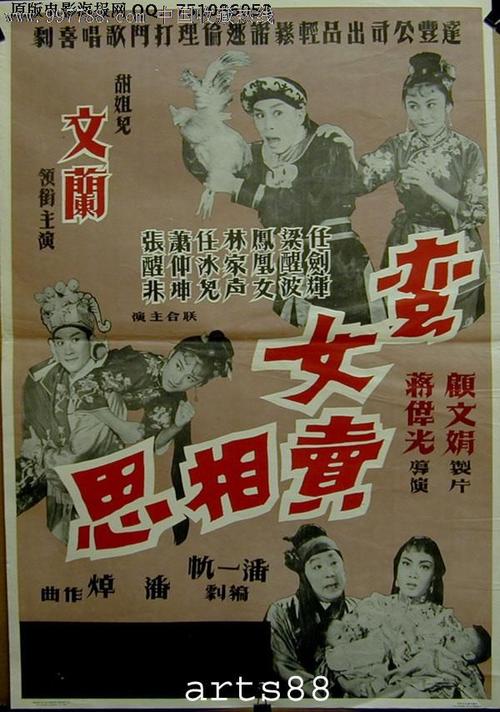 办理凯斯西储大学毕业证成绩单